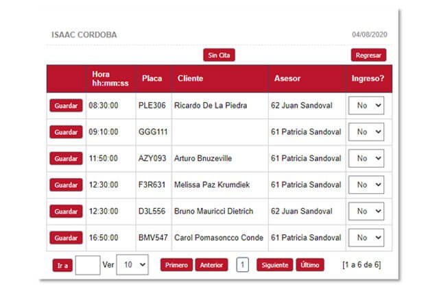 cita previa
